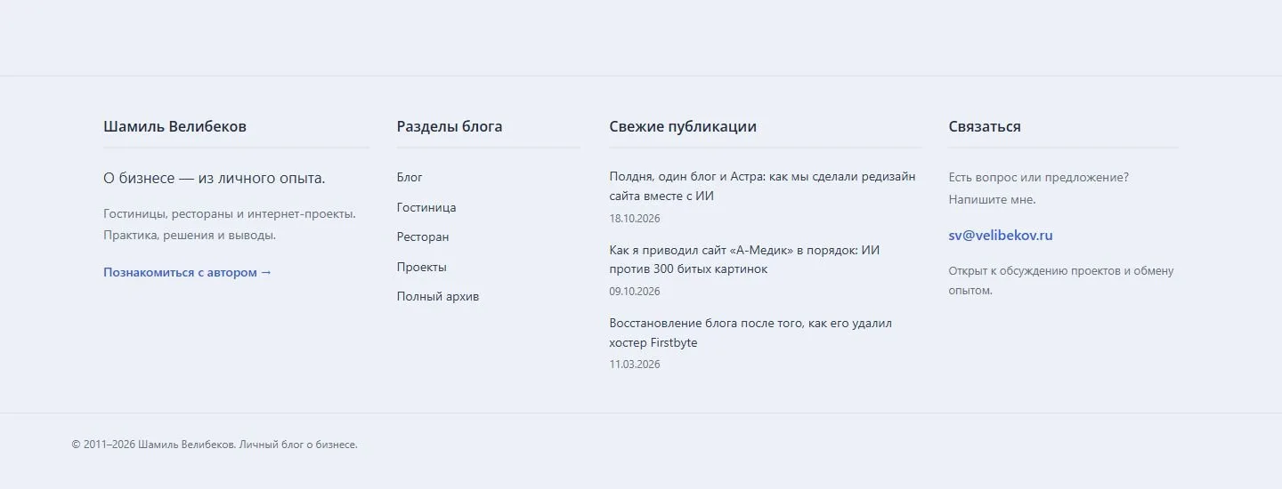 Итоговый светлый подвал блога: автор, разделы, свежие публикации и контакты